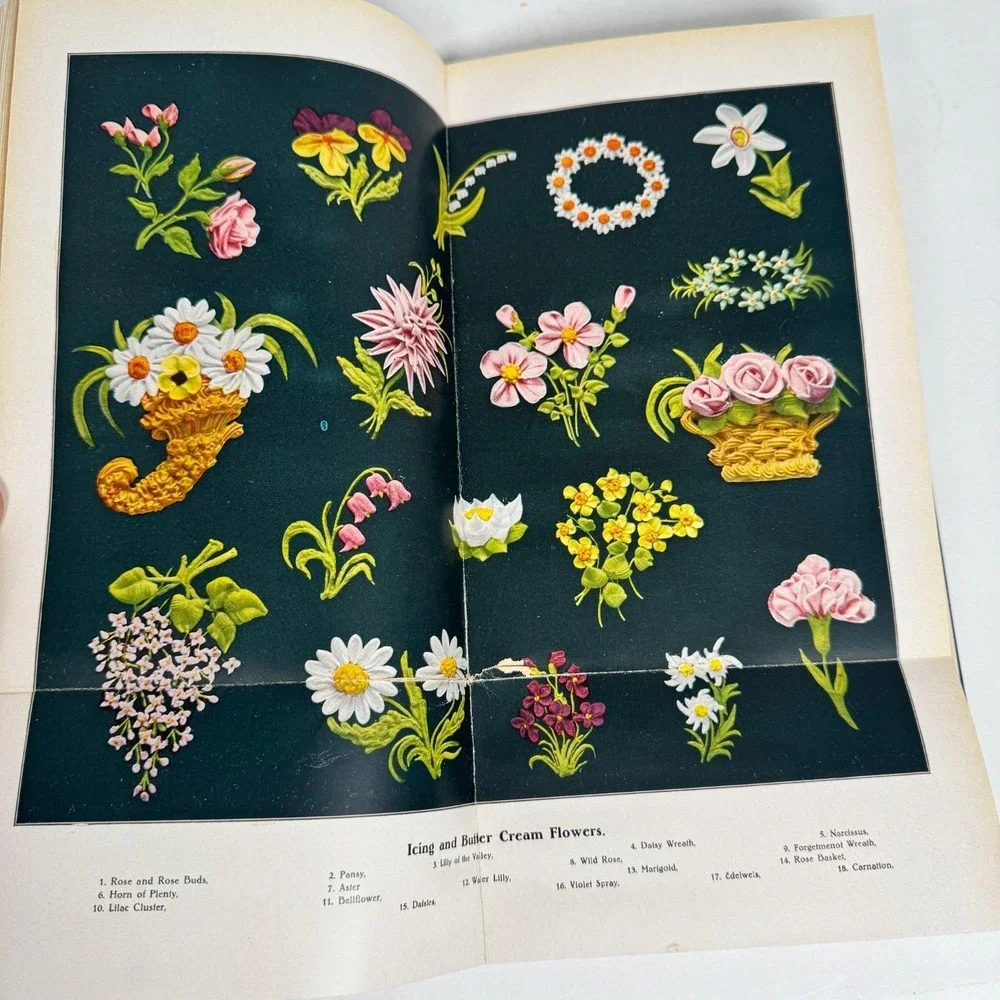 Cake Art Craft Decorating Design And Instructions Fred Bauer 1924 Hardcover Book